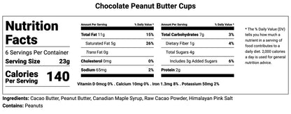 Peanut Butter Chocolate Cups